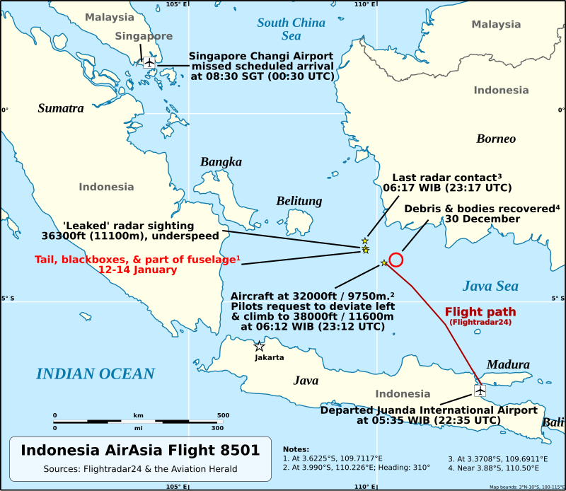 Flight planning - Wikipedia