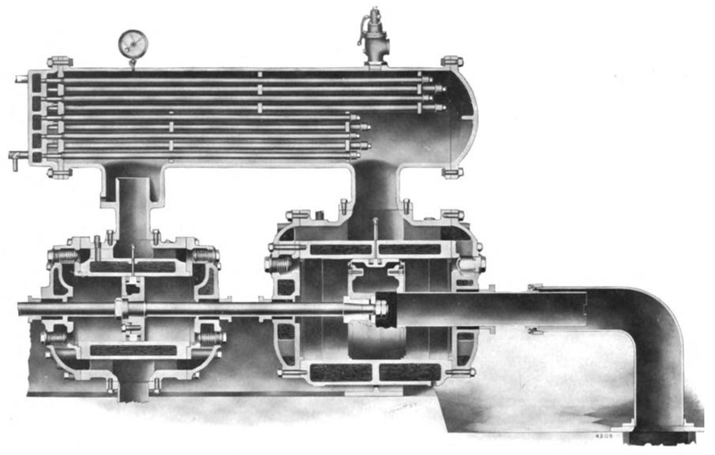 File:Ingersoll-Rand Class AA-2 air compressor cross section 1910.png