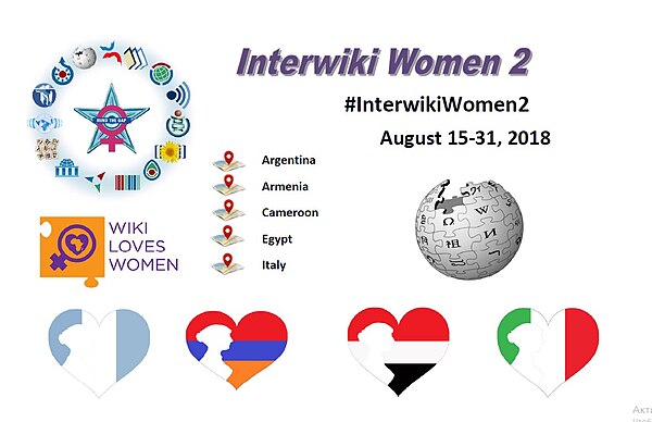Interwiki Women-2