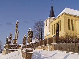 Kunčina - Vizualizare