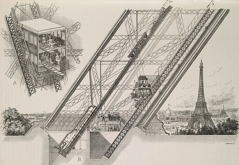 File:La Tour Eiffel. Détails de la construction et du fonctionnement des ascenseurs Otis.jpg