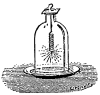 Fig. 20. — Combustion du fer dans l’oxygène.