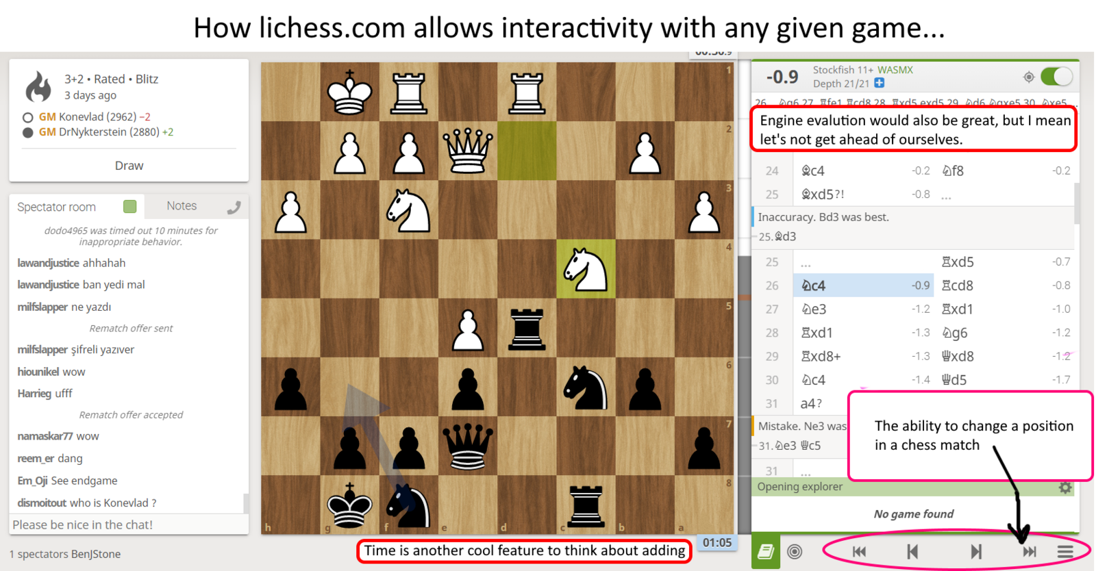 Lichess analysis