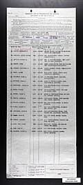List of nurses returning from Brest aboard USS Imperator List of nurses returning from Brest, France in July of 1919.jpg