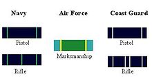 Marksmanship ribbon