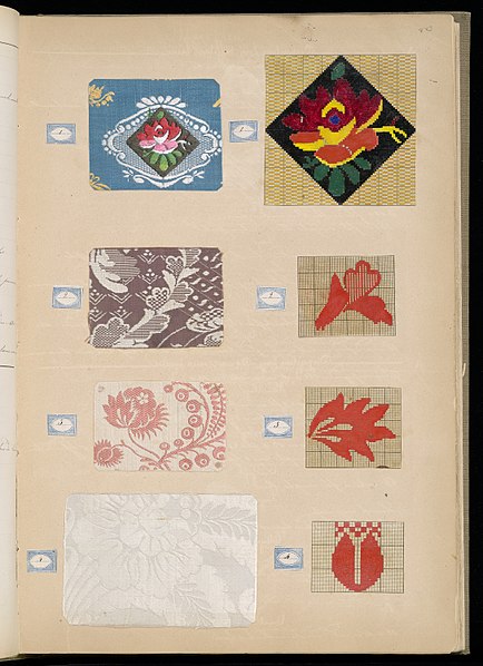 File:Master Weaver's Thesis Book, Systeme de la Mecanique a la Jacquard, 1848 (CH 18556803-262).jpg