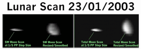 Fig.5 GERB SW and Total channel scans of the Moon Moon gerb.gif