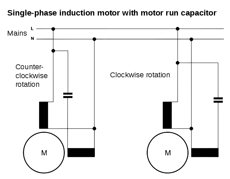Clockwise Rotation Vector SVG Icon - SVG Repo