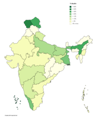 Religia W Indiach