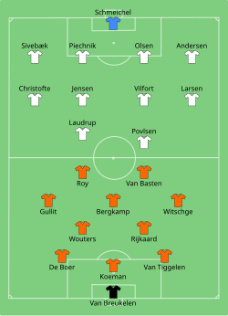 Line-up of the Netherlands against Denmark