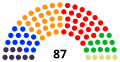 19:40, 1 iraila 2023 bertsioaren iruditxoa