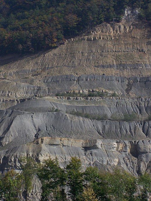 Cyclische afwisseling van klei en mergel, grijze zachtere lagen met kalksteen, hardere lichtere lagen, uit het Oxfordien (161 – 155 Ma) bij de groeve van Péry-Reuchenette, Tavannes, in de Zwitserse Jura. De dominante cyclus hier is de 200.000 jaar cyclus.