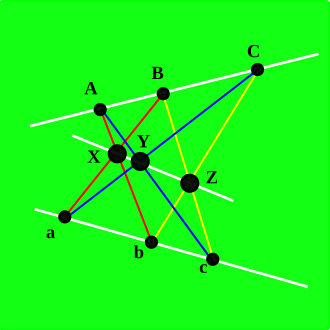 Pappus configuration Pappusconfig.svg