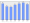 Evolucion de la populacion 1962-2008