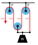 Pulley2a.svg
