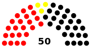 Vignette pour Élections régionales de 1975 en Sarre