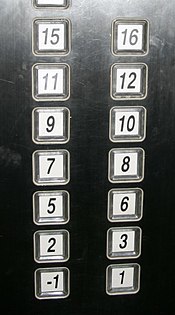 Panel from an elevator in a residential apartment building in Shanghai. Floors 4, 13 and 14 are missing, because of the similarity between the pronunciation of the word "four" and "death" in Chinese. ShanghaiMissingFloors.jpg