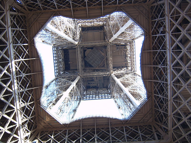 File:Sous la tour Eiffel.jpg