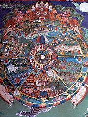 Pintura tradicional tibetana que ilustra a Roda da Vida e os reinos do Samsara.