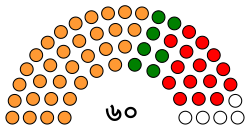 Tripura Legislative Assembly 2022.svg