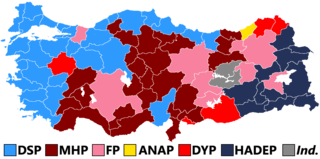 Türkische Parlamentswahl 1999.png