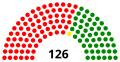 תמונה ממוזערת לגרסה מ־02:55, 9 ביולי 2017