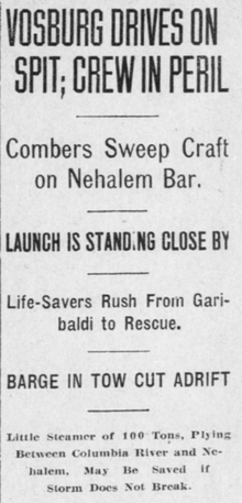 Headline from Morning Oregonian, May 4, 1912, page 1. Vosburg drives on spit headline.png