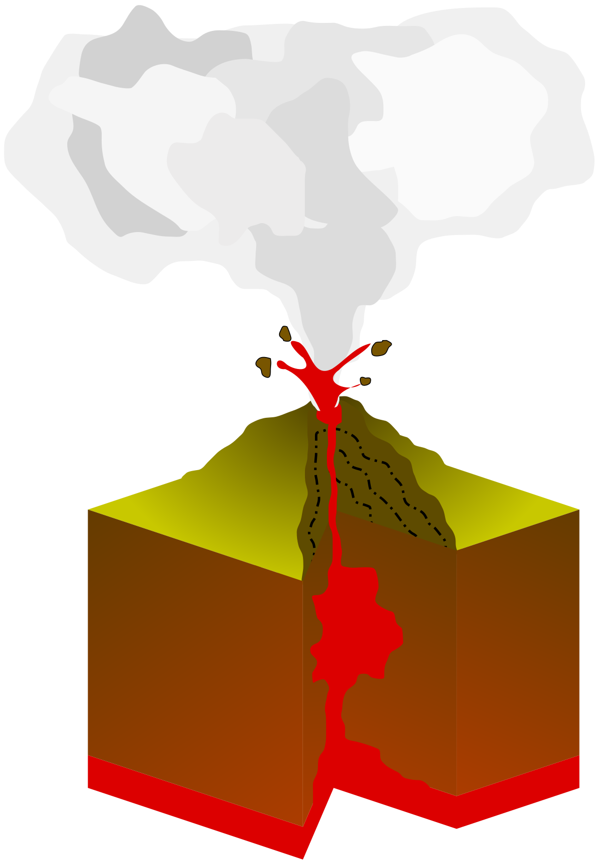 Строение вулкана рисунок. Строение вулкана. Вулкан в разрезе. Строение вулкана для детей. Вулкан svg.