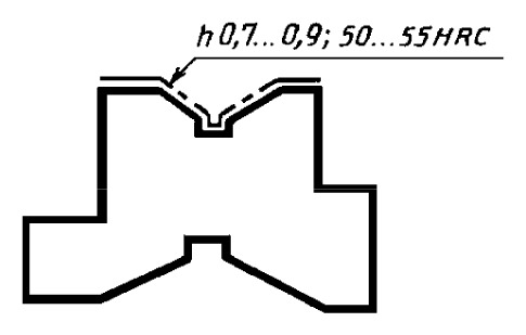 Файл:ГОСТ 2.310-68. Черт. 10.tif