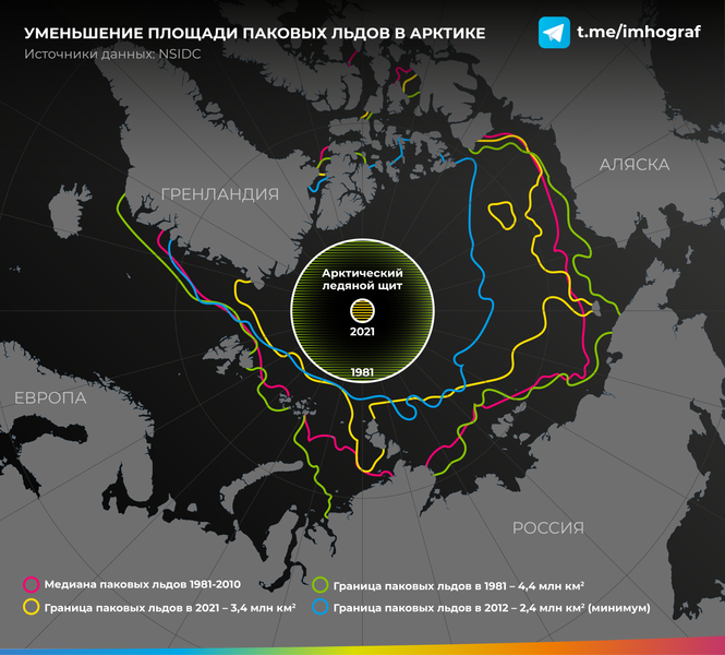 File:Таяние паковых льдов в Арктике.png