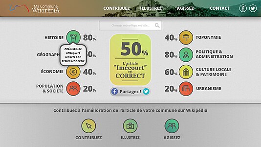 1.1 Ma Commune+RollOver - Ma Commune Wikipédia