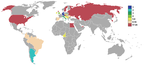 Tours Préliminaires À La Coupe Du Monde De Football 1990