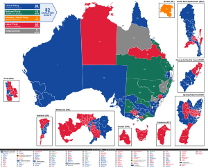 Elecciones federales de Australia de 2001