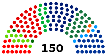2010 Dutch General Election.svg