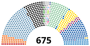 Élection régionale tchèque de 2020.svg