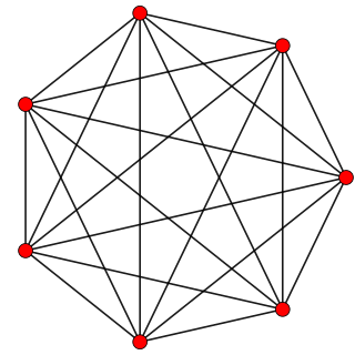 A<sub>6</sub> polytope