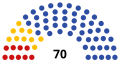 Vignette pour la version du 29 janvier 2023 à 05:25