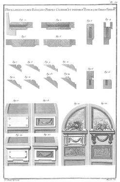 Planche 38 - Developement des Bâtis, des Portes Cocheres, et differentes especes, de Tables Saillantes.