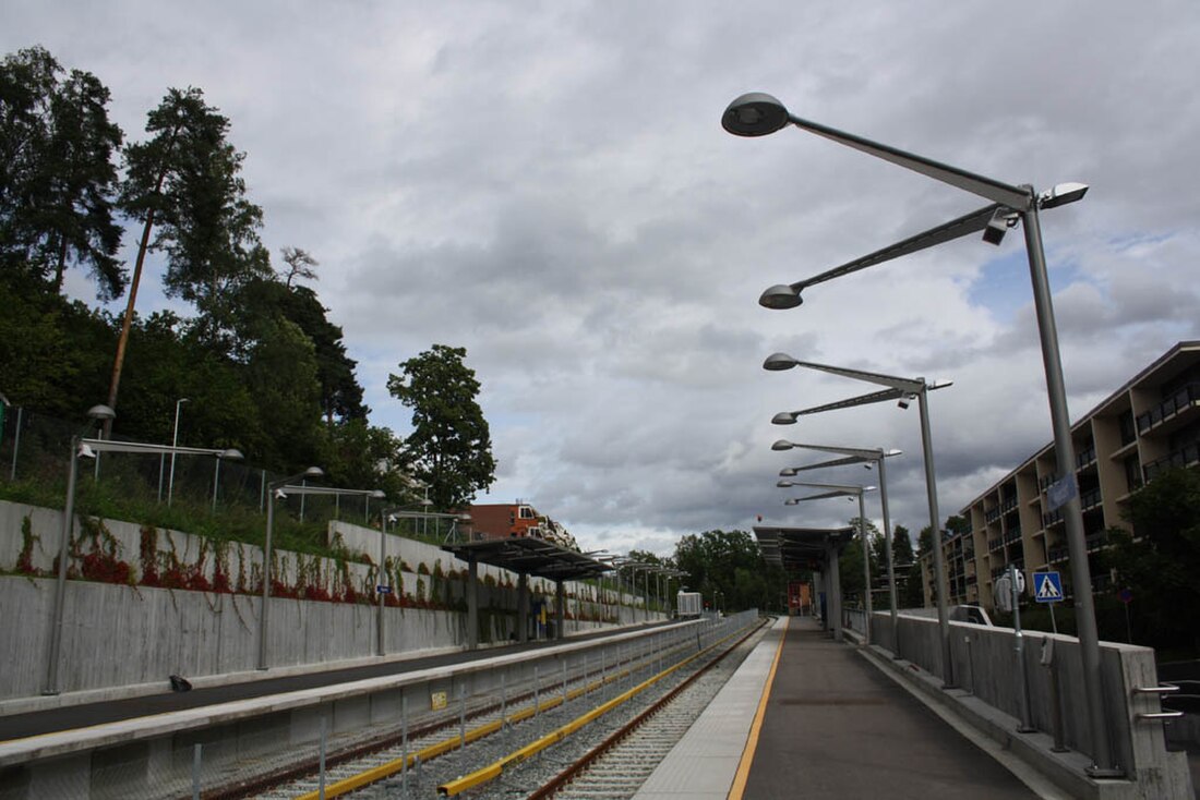 Åsjordet station