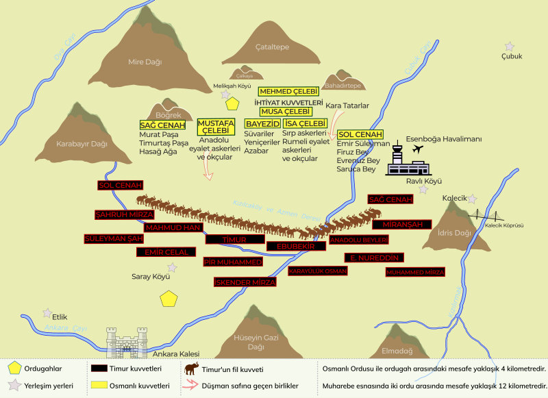 File:Ankara Savaşı plan.svg