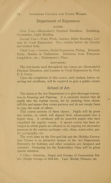 File:Annual catalogue of Louisburg College (1903-1904) - DPLA - 5886f8f852b4dcfd9981e48906d0a589 (page 20).jpg