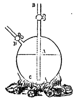 Machine de Salomon de Caus