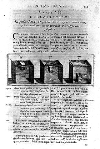 <i>Arca Noë</i> 1675 book by Athanasius Kircher