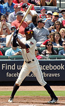 B. J. Upton: Alter & Geburtstag