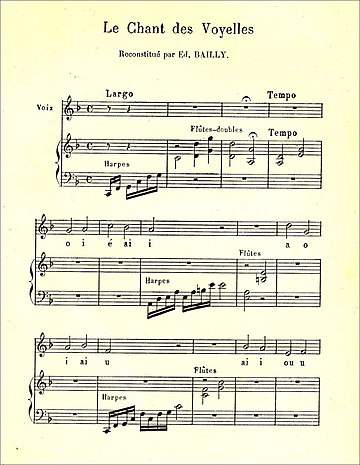 An ancient Egyptian anthem, "restored" by Edmond Bailly (1912). BaillyVoyelles.jpg