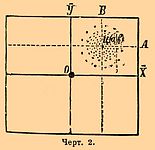 Черт. 2.