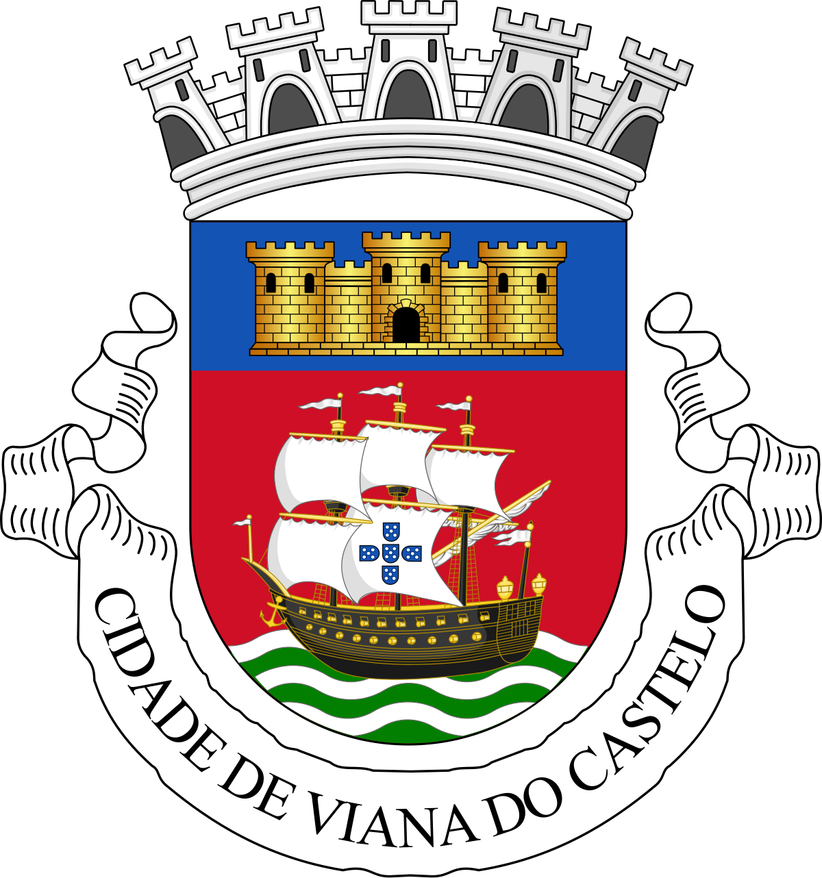 Município de Viana do Castelo