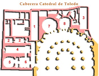 Catedral De Toledo