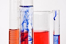 Chemicals in graduated cylinders and beaker Chemical compounds.jpg