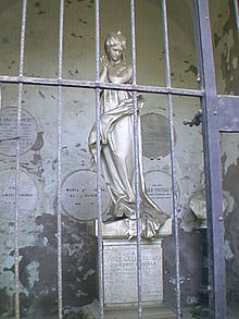 Cimitero monumentale di Bonaria - Wikipedia